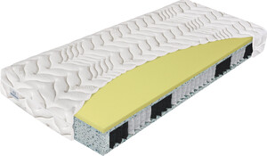 Materac Pocket Visco